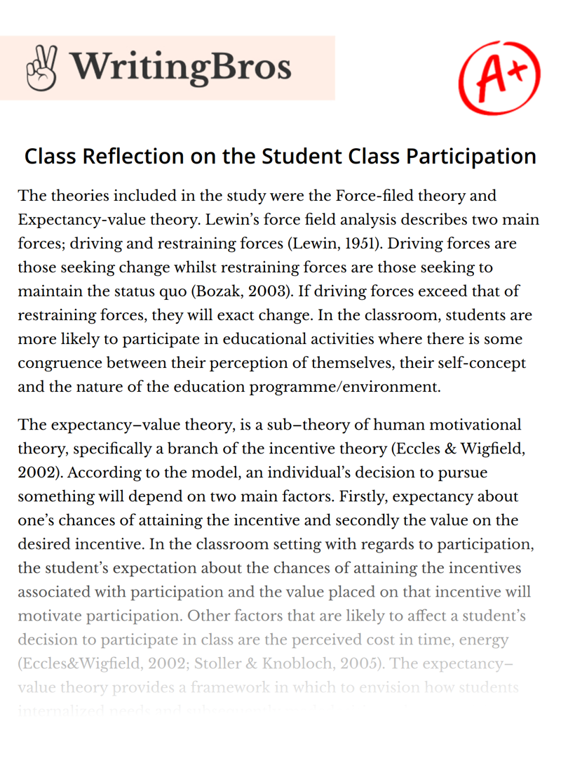 Class Reflection on the Student Class Participation essay